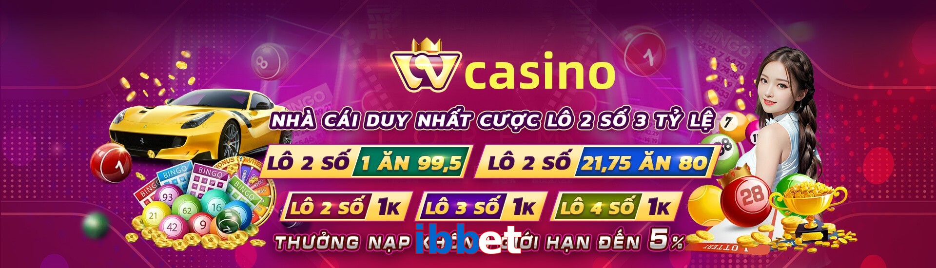 ibbet